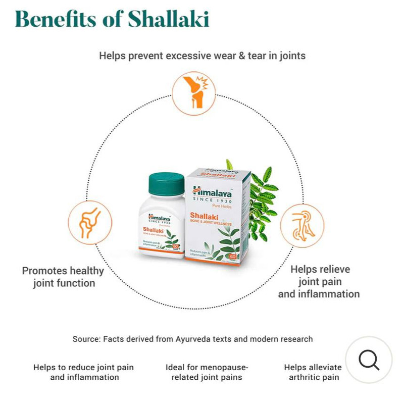 قرص Shallaki هیمالایا ۶۰ عددی